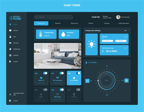 Smart Home Monitoring Dashboard